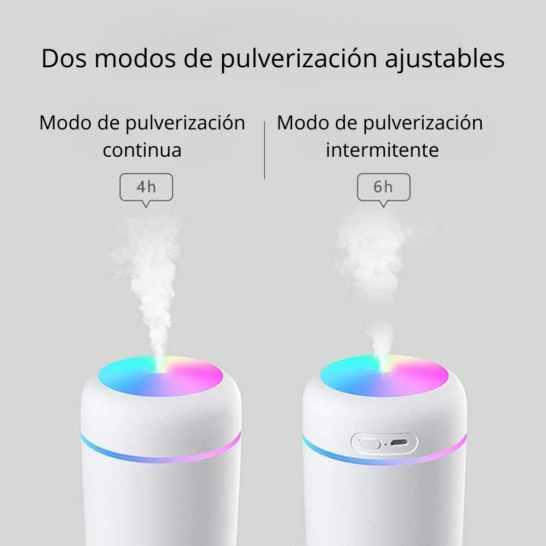 Humidificador NebliCup