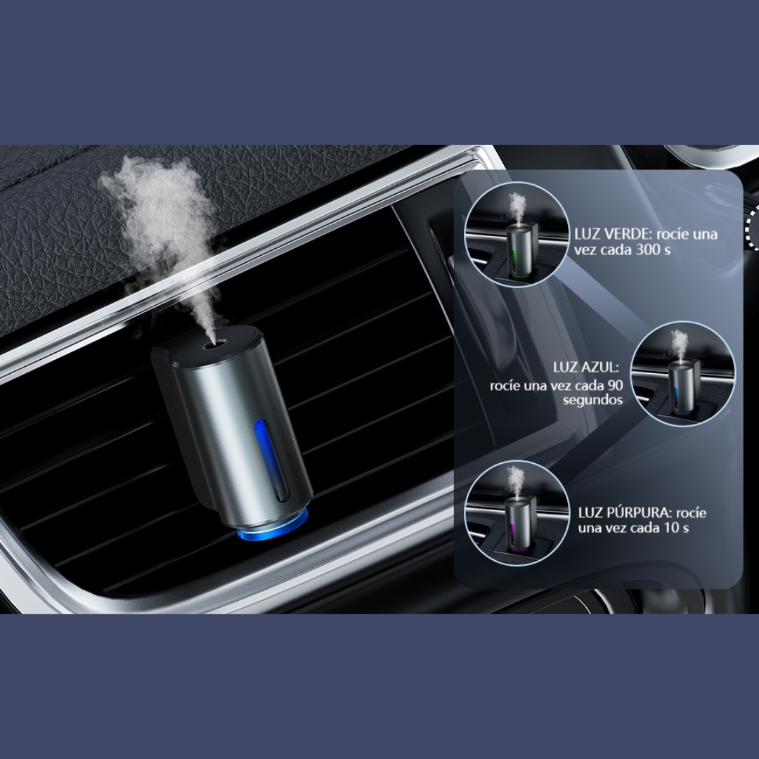 Difusor de Coche Inteligente