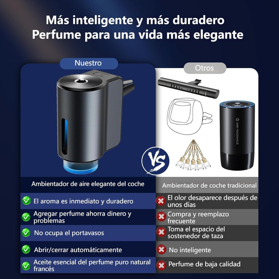 Difusor de Coche Inteligente