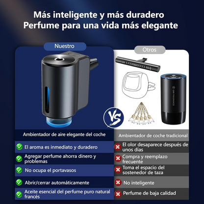 Difusor de Coche Inteligente