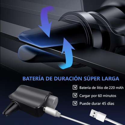 Difusor de Coche Inteligente