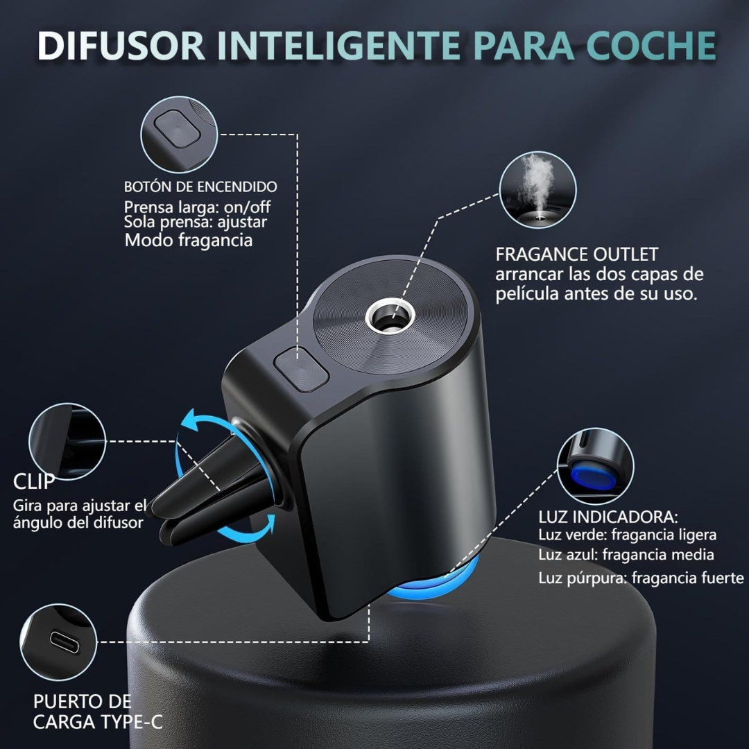 Difusor de Coche Inteligente